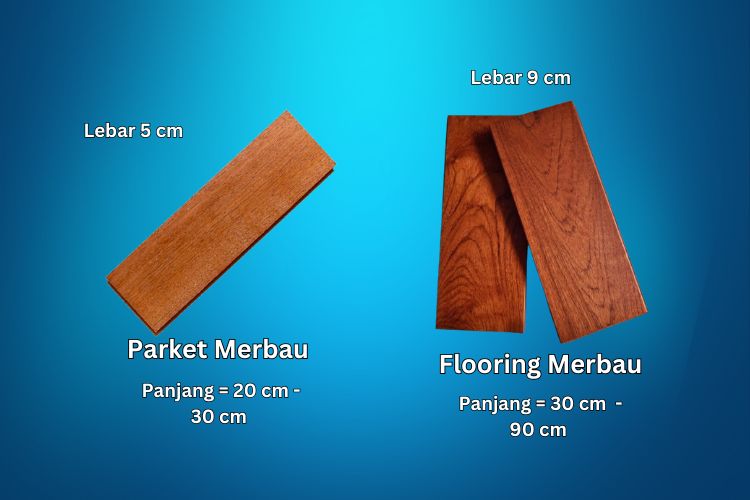 Jual Lantai Kayu Denpasar - Harga Murah 4 Cover parket Merbau
